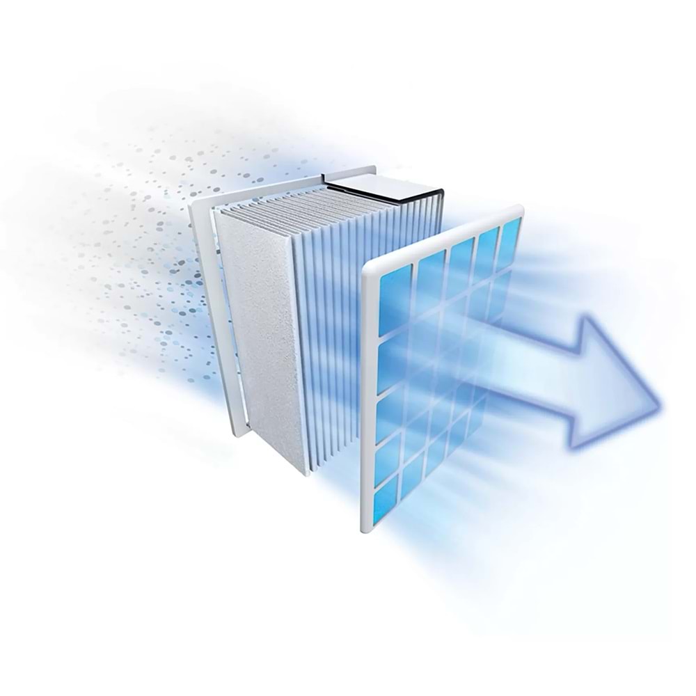 Profilo PSU7HIJ Toz Torbalı Elektrikli Süpürge