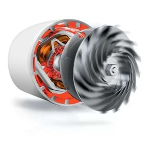 Profilo PSU7HIJ Toz Torbalı Elektrikli Süpürge